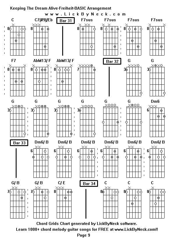 Chord Grids Chart of chord melody fingerstyle guitar song-Keeping The Dream Alive-Freiheit-BASIC Arrangement,generated by LickByNeck software.